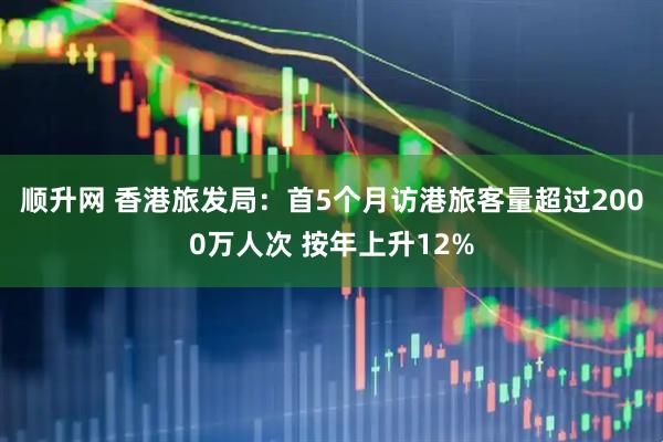 顺升网 香港旅发局：首5个月访港旅客量超过2000万人次 按年上升12%